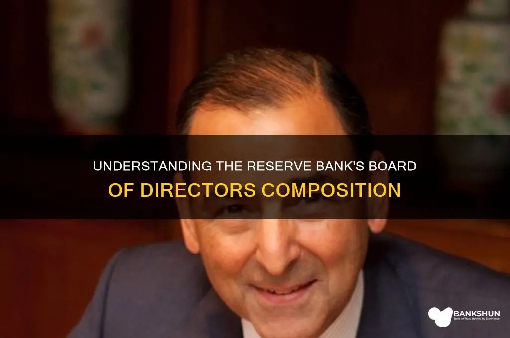how many board of directors reserve bank