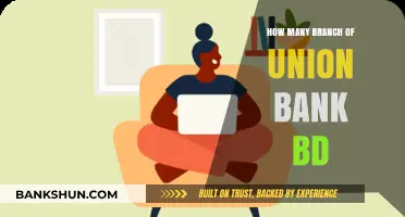 Exploring Union Bank BD: How Many Branches Does It Have?