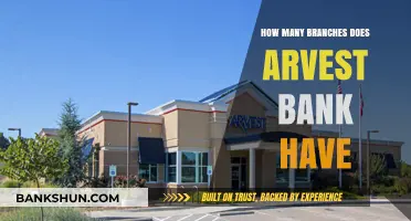 Exploring Arvest Bank's Reach: Total Number of Branches Revealed