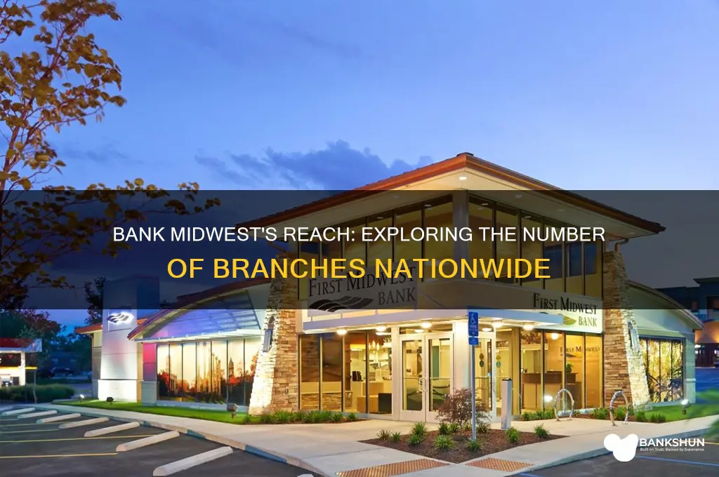 how many branches does bank midwest have
