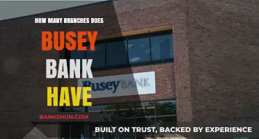 Exploring Busey Bank's Reach: Total Number of Branches Revealed
