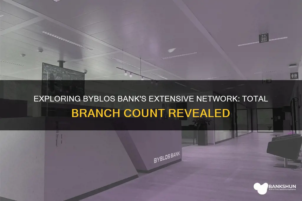 how many branches does byblos bank have