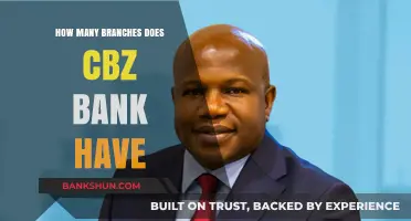 Exploring CBZ Bank's Reach: Total Number of Branches Revealed