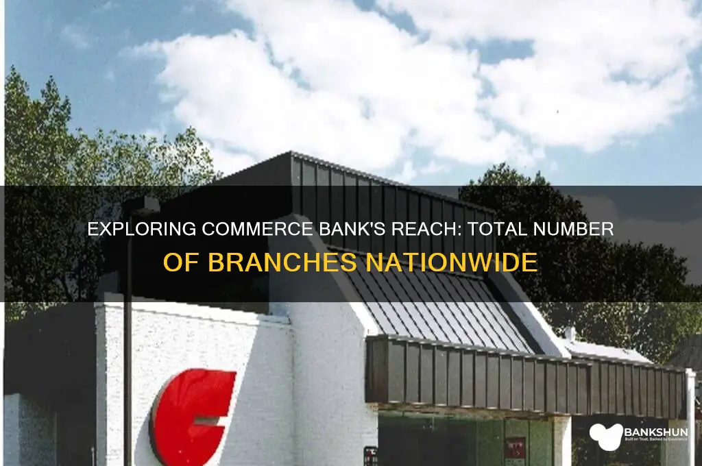 how many branches does commerce bank have