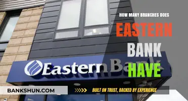 Exploring Eastern Bank's Network: Total Number of Branches Revealed