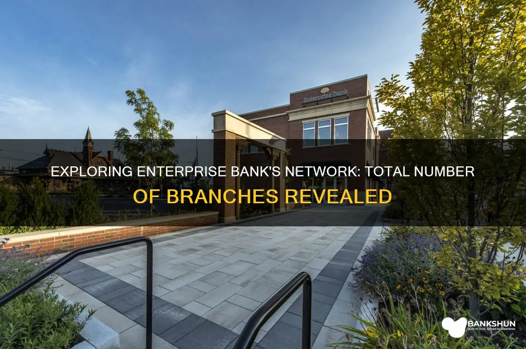 how many branches does enterprise bank have