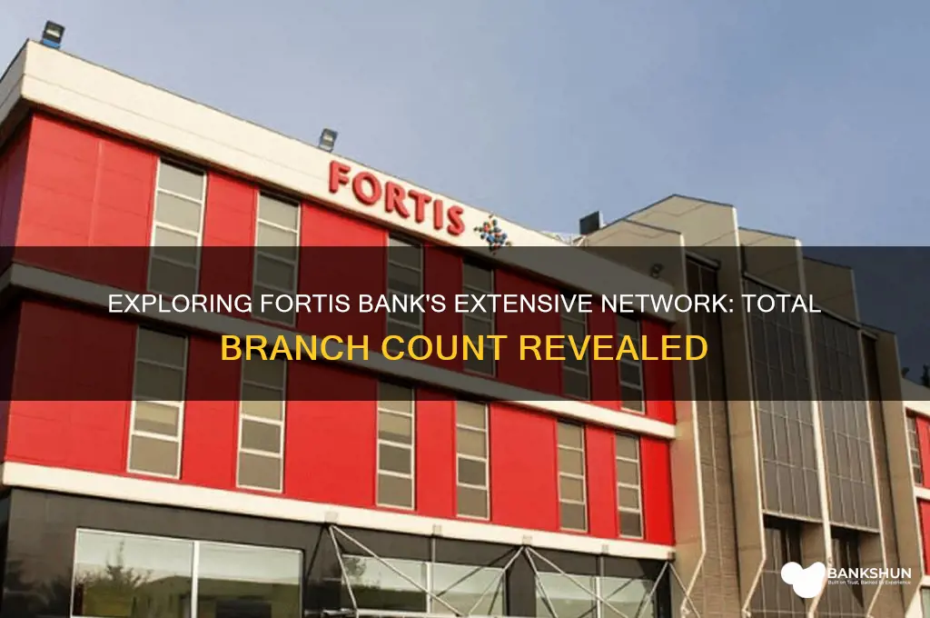 how many branches does fortis bank have