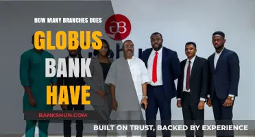 Exploring Globus Bank's Reach: Total Number of Branches Nationwide