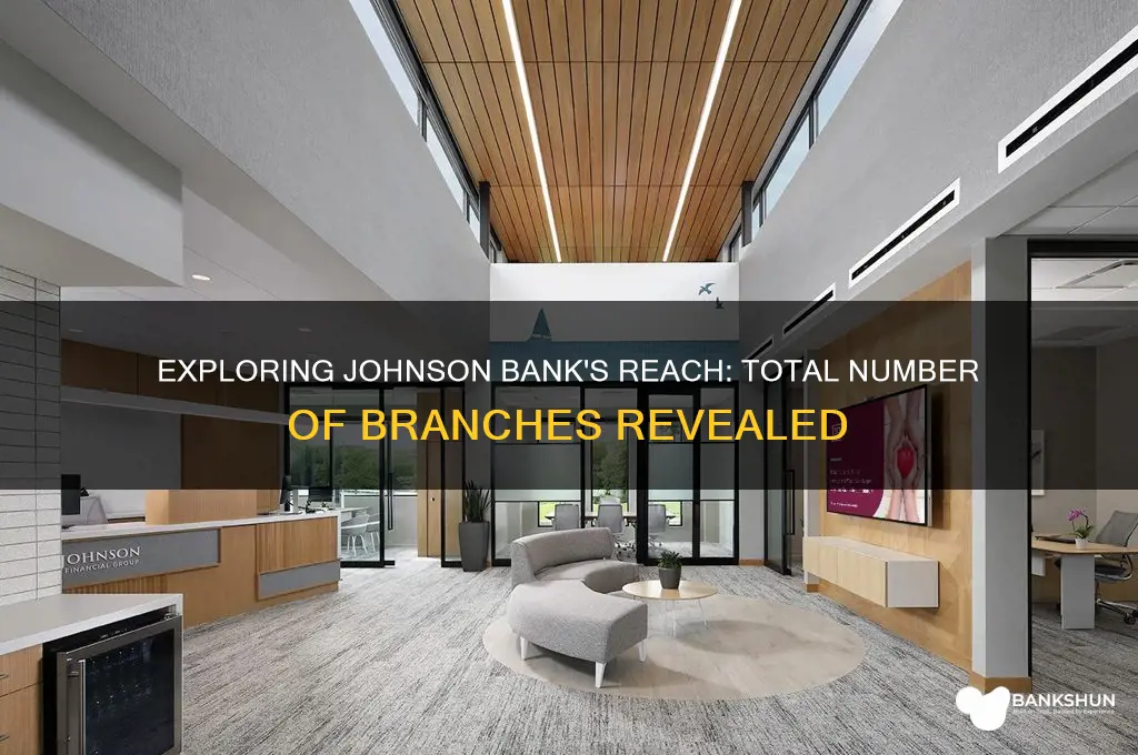 how many branches does johnson bank have