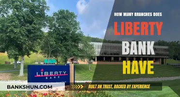 Exploring Liberty Bank's Reach: Total Number of Branches Nationwide