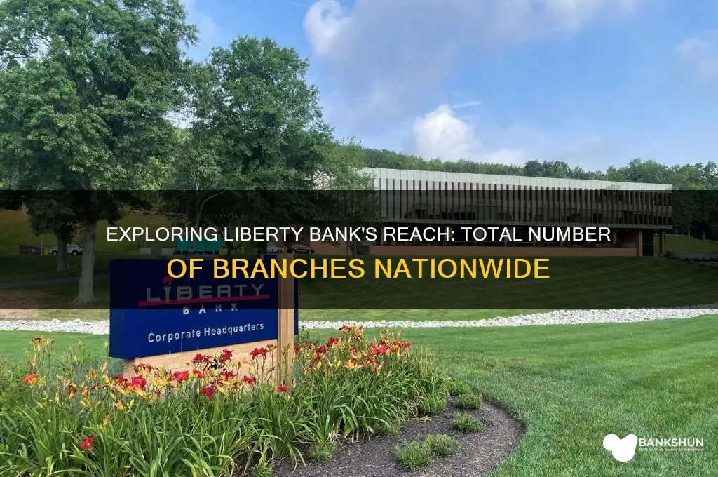 how many branches does liberty bank have