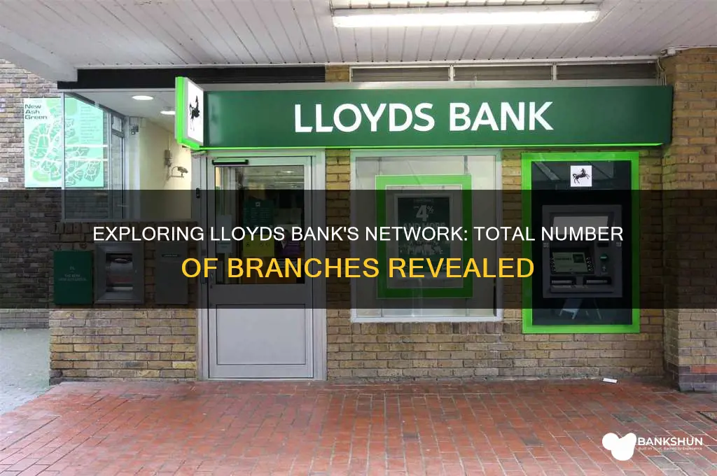 how many branches does lloyds bank have
