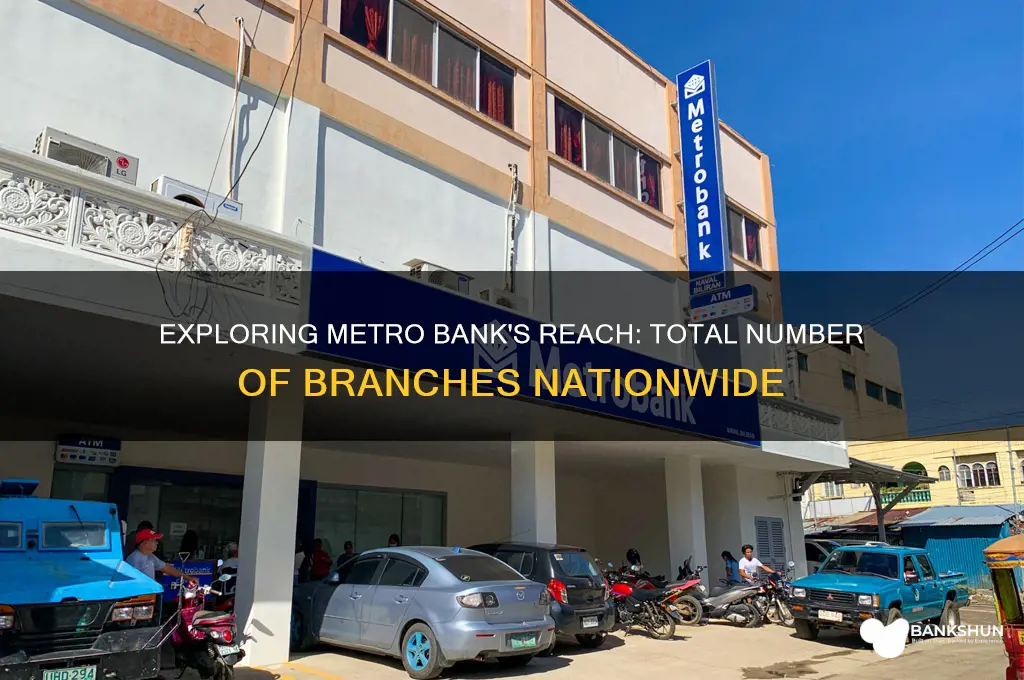 how many branches does metro bank have