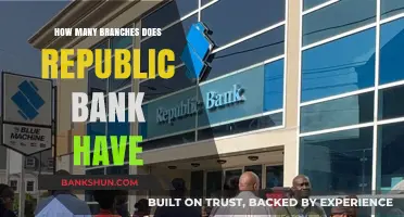 Exploring Republic Bank's Network: Total Branches Across Regions