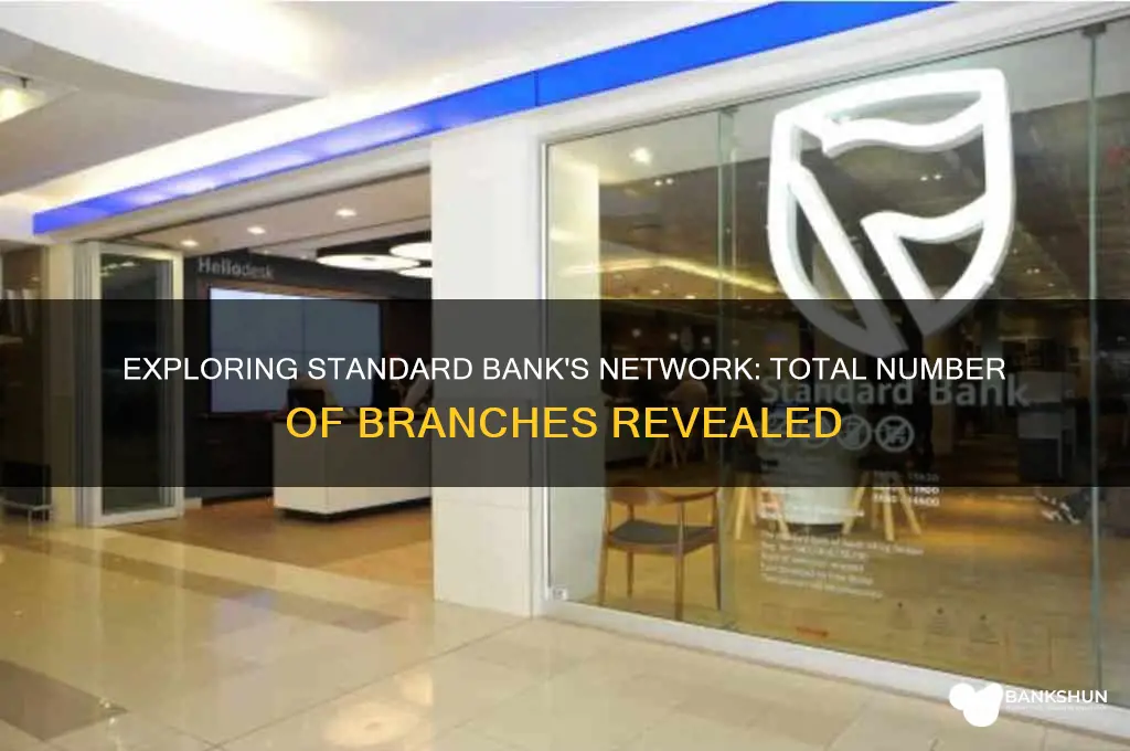 how many branches does standard bank have