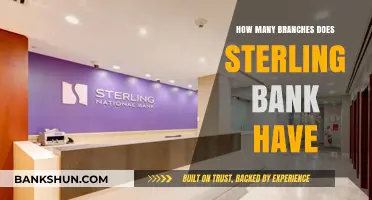 Exploring Sterling Bank's Reach: Total Number of Branches Nationwide