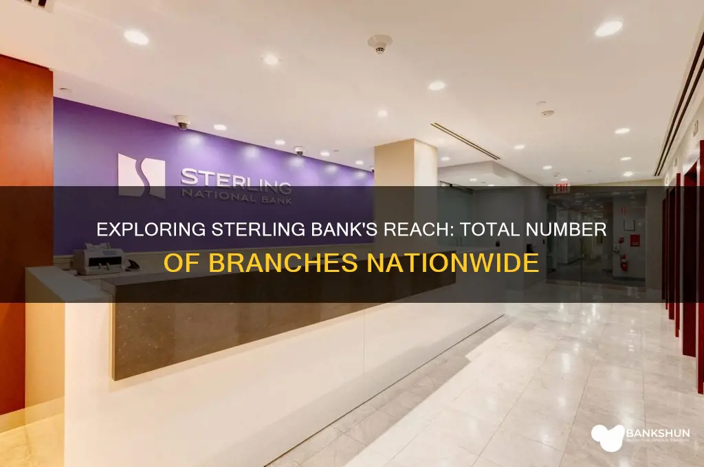 how many branches does sterling bank have