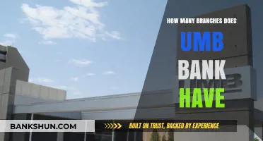 UMB Bank's Reach: Exploring the Number of Branches Nationwide