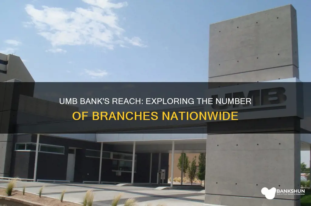 how many branches does umb bank have