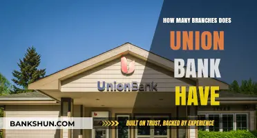 Exploring Union Bank's Network: Total Number of Branches Revealed