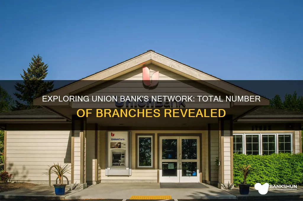how many branches does union bank have