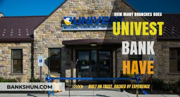 Univest Bank's Reach: Exploring the Number of Branches Nationwide