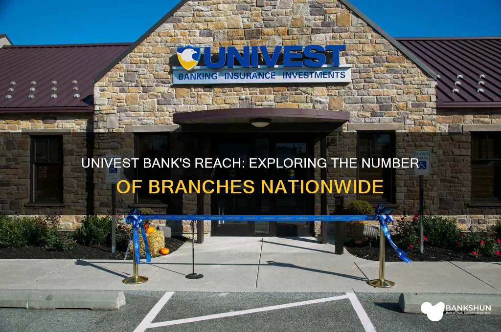 how many branches does univest bank have