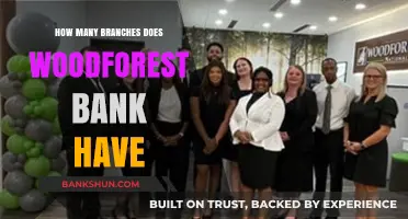Exploring Woodforest Bank's Nationwide Presence: Total Branch Count Revealed