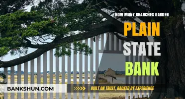Garden Plain State Bank Branch Locations: A Comprehensive Overview