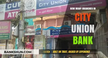 City Union Bank Branches: Exploring the Network Across India