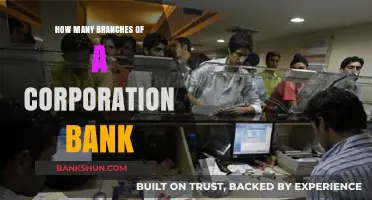 Exploring the Extensive Network: Corporation Bank's Branch Count Revealed