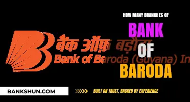 Exploring Bank of Baroda's Extensive Network: How Many Branches?