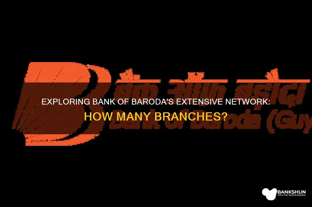 how many branches of bank of baroda