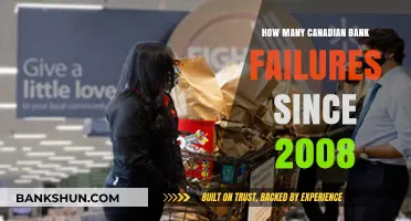 Canadian Bank Failures Since 2008: A Comprehensive Analysis