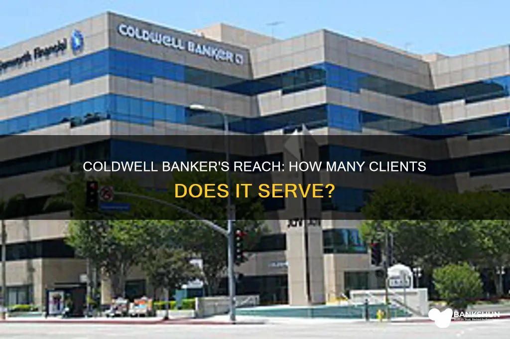 how many clients does codlwell banker serve
