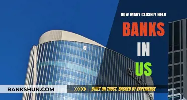 Exploring the Number of Closely Held Banks in the United States