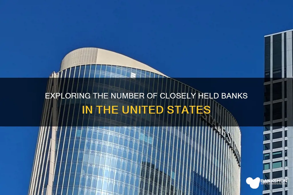 how many closely held banks in us