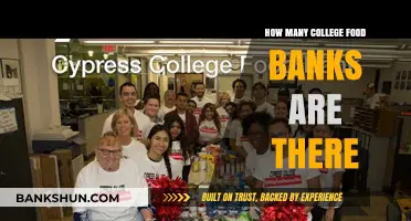 Exploring the Rise of Food Banks on College Campuses Nationwide