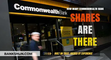 Understanding Commonwealth Bank's Share Count: A Comprehensive Overview