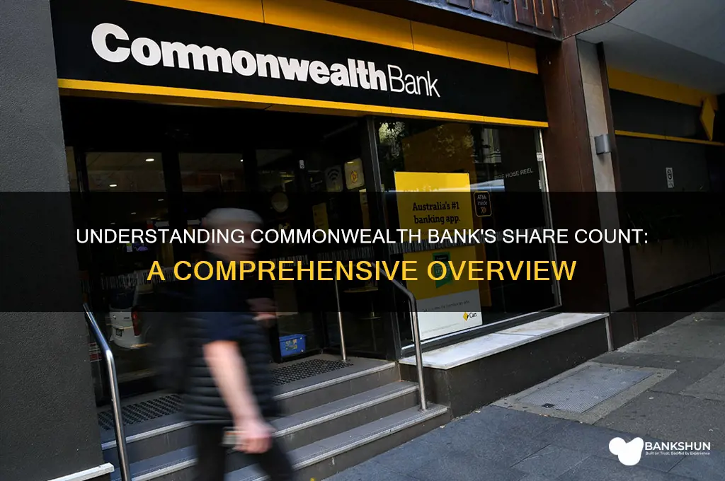 how many commonwealth bank shares are there