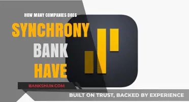 Exploring Synchrony Bank's Corporate Portfolio: How Many Companies Are Owned?