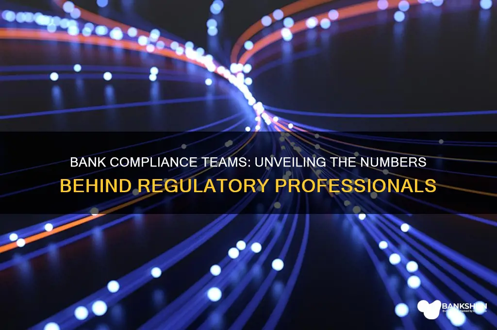 how many compliance professionals do banks have