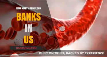 Exploring the Number of Cord Blood Banks in the United States