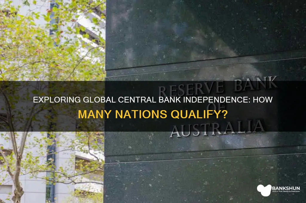 how many countries have independent central banks