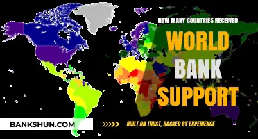 World Bank Support: How Many Nations Benefited Globally?