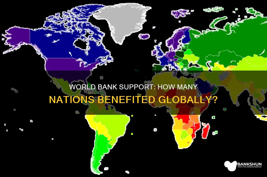 how many countries received world bank support