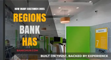 Regions Bank Customer Count: Unveiling the Number of Clients They Serve