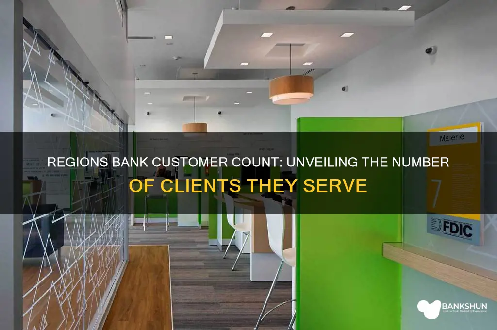 how many custome4 does regions bank has