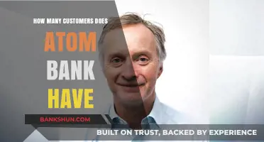 Atom Bank's Customer Base: Unveiling the Digital Banking Giant's Reach