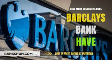 Barclays Bank's Customer Base: Unveiling the Global Reach and Scale